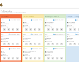 Dashboard completo